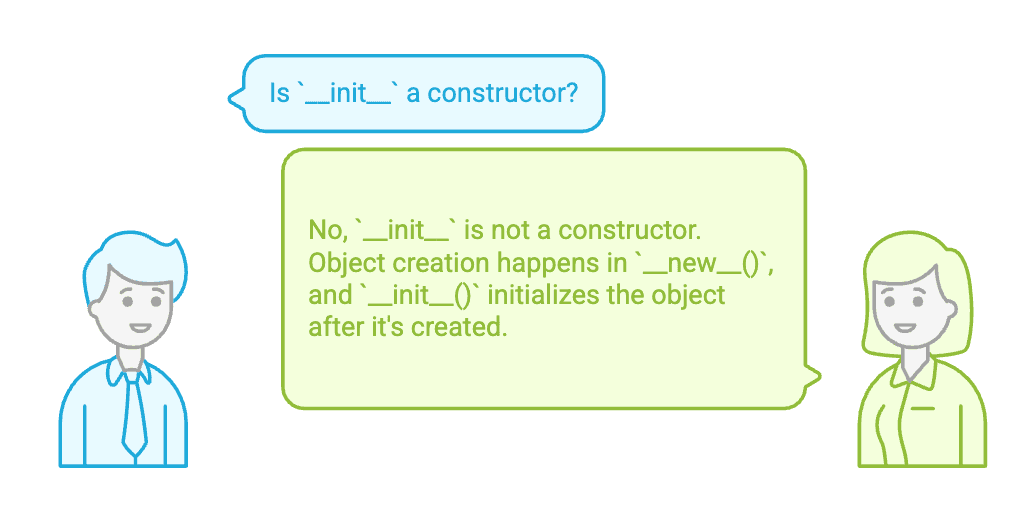 init_constructor
