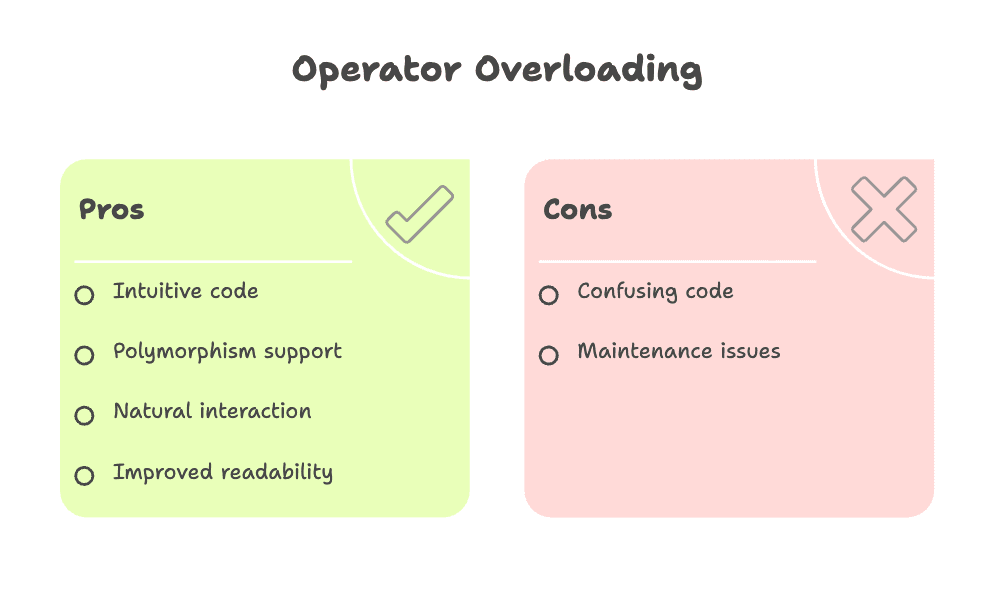 Operator_overloading