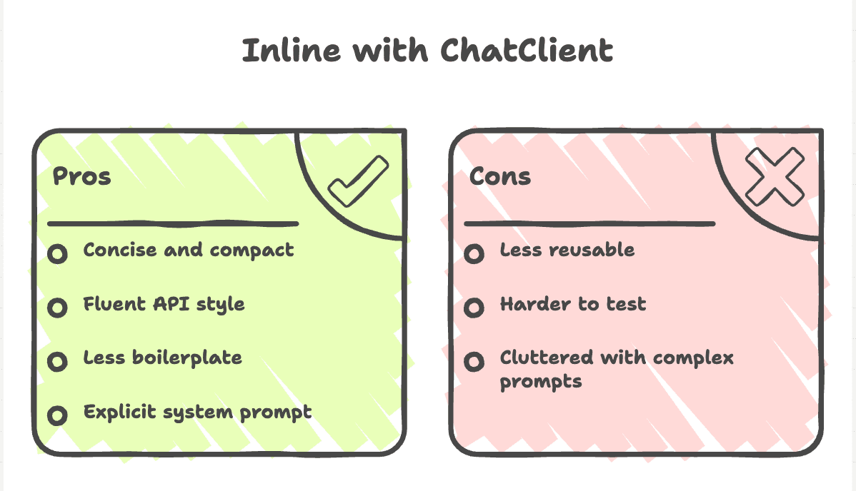 Pros_and_Cons
