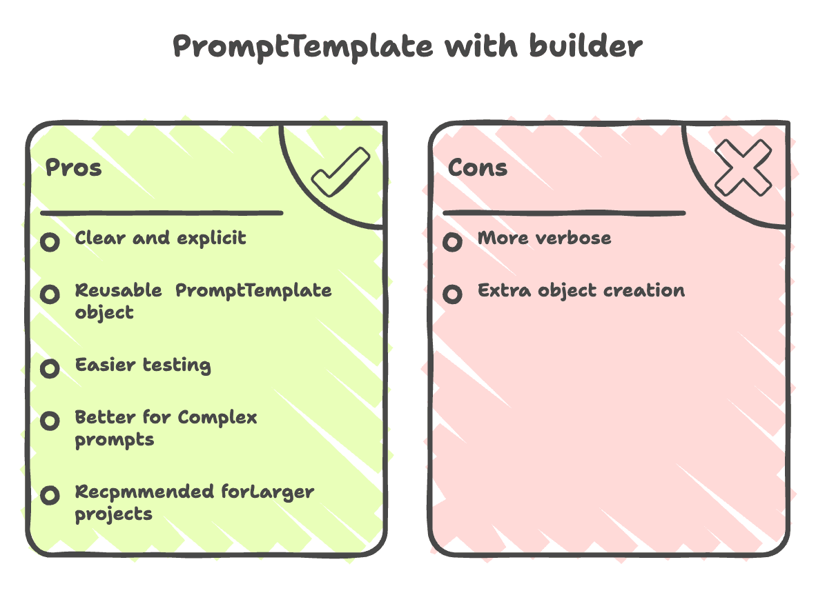 Pros_and_Cons